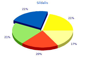 buy sildalis 120 mg lowest price