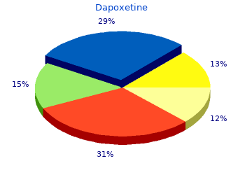 dapoxetine 30 mg line