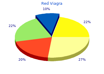 buy cheap red viagra 200mg on line