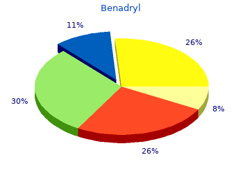 generic benadryl 25mg with mastercard
