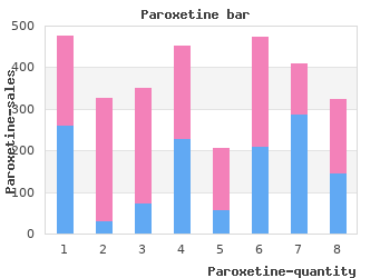 10mg paroxetine with mastercard