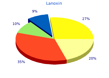 buy 0.25mg lanoxin otc