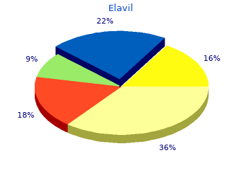 purchase elavil 25 mg with mastercard