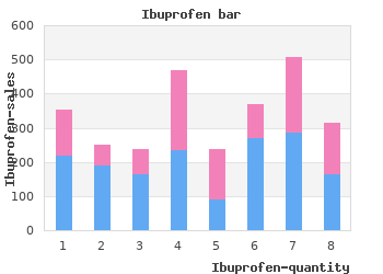 purchase 600 mg ibuprofen