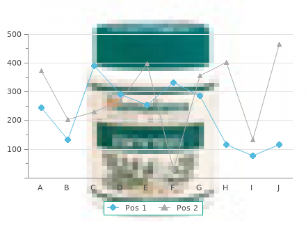 buy discount slip inn 1pack line