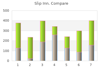 discount slip inn 1pack without prescription