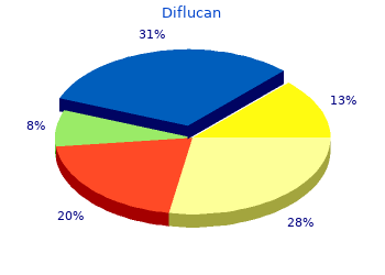 buy diflucan 50 mg on-line
