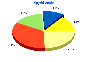 generic dipyridamole 25 mg with amex