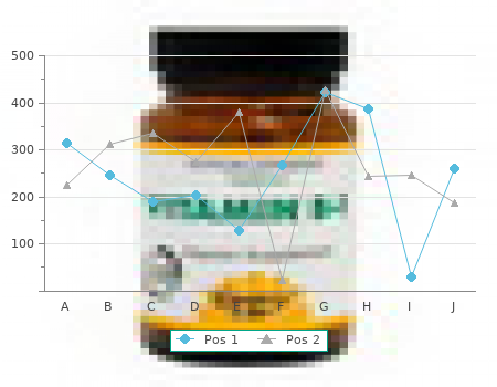 discount citalopram 10mg free shipping