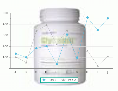liv 52 200  ml with mastercard