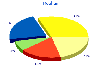 discount 10mg motilium