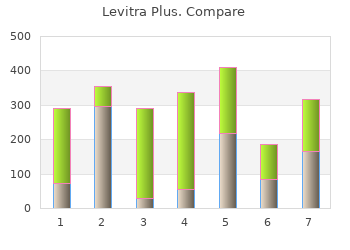 400 mg levitra plus with visa