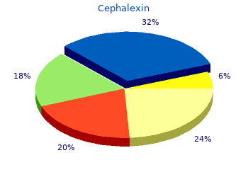 discount cephalexin 750 mg free shipping