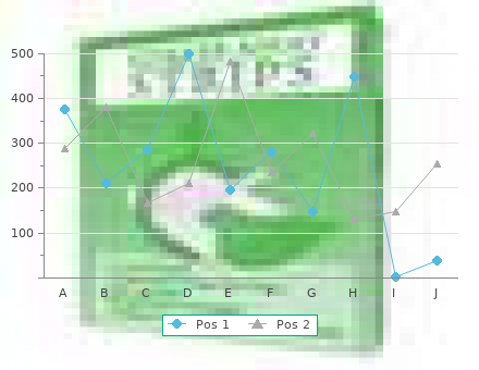 discount feldene 20mg