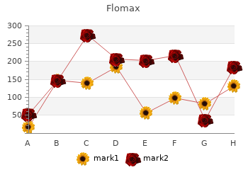 flomax 0.4mg