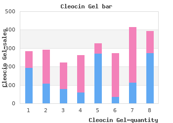 purchase cleocin gel 20 gm with mastercard
