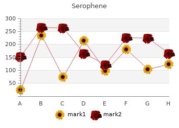 cheap serophene 25 mg fast delivery