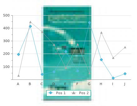 order estrace 2 mg fast delivery