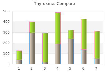 proven thyroxine 125 mcg