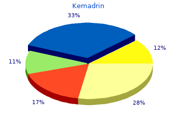 buy discount kemadrin 5mg online