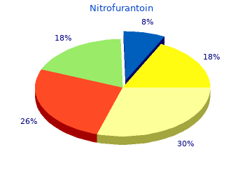 buy nitrofurantoin 50mg cheap
