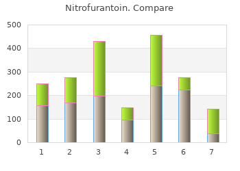 discount nitrofurantoin 50mg with amex