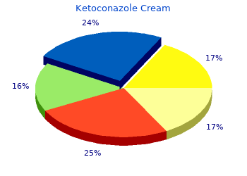 safe ketoconazole cream 15 gm
