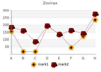 order 200 mg zovirax with mastercard
