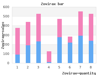 zovirax 800 mg sale