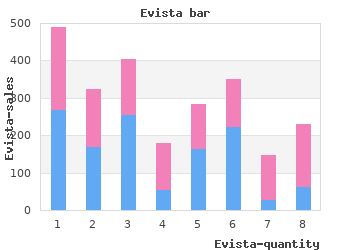 cheap 60mg evista free shipping