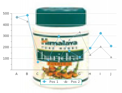 20 mg nexium with amex