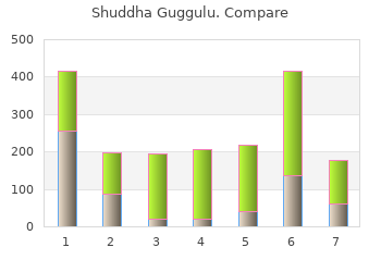 shuddha guggulu 60caps visa