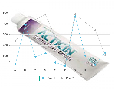 buy zyprexa 5mg fast delivery