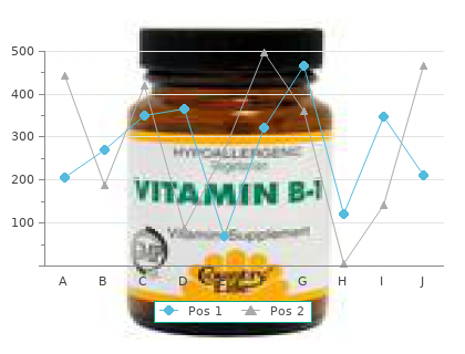 cheap zyprexa 20 mg on-line