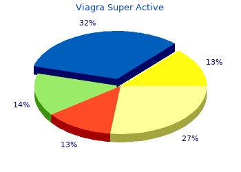 discount 100 mg viagra super active overnight delivery