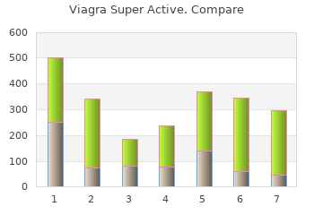 discount viagra super active 25 mg on-line