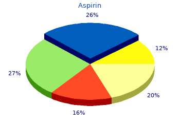 aspirin 100pills on line