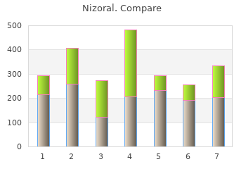 nizoral 200 mg for sale