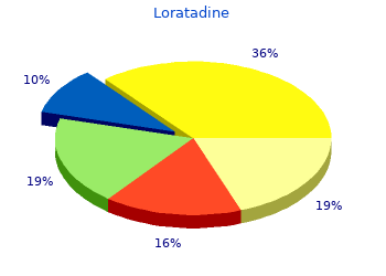 loratadine 10 mg without prescription