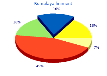 60  ml rumalaya liniment mastercard