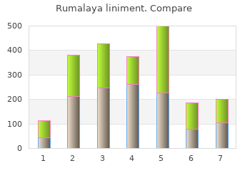 discount rumalaya liniment 60  ml overnight delivery