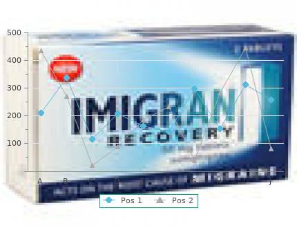 discount tricor 160 mg fast delivery