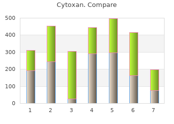 buy cytoxan 50 mg free shipping