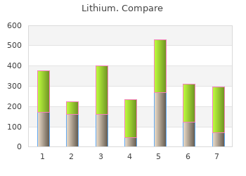buy lithium 150 mg