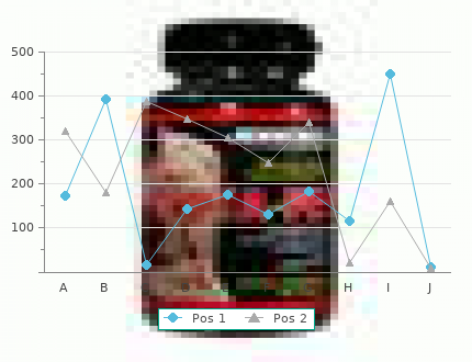 order lozol 1.5 mg online