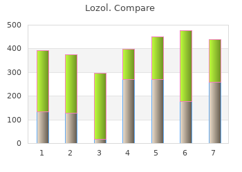 proven lozol 2.5mg