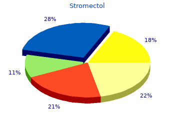 purchase 3mg stromectol fast delivery