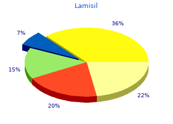 generic 250 mg lamisil