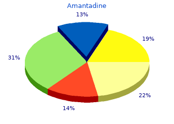 purchase amantadine 100 mg on line