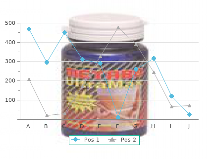 purchase actos 30 mg free shipping